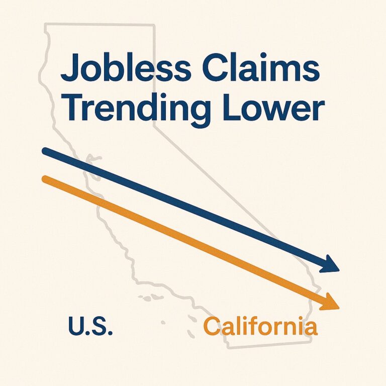 U.S. & California Jobless Claims Decline: What It Means for Workers