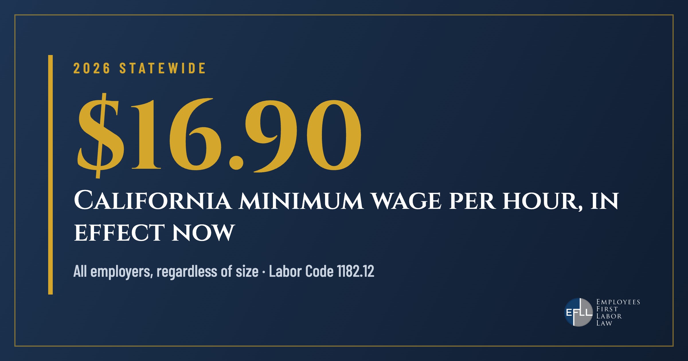 California minimum wage in 2026: $16.90 per hour for all employers