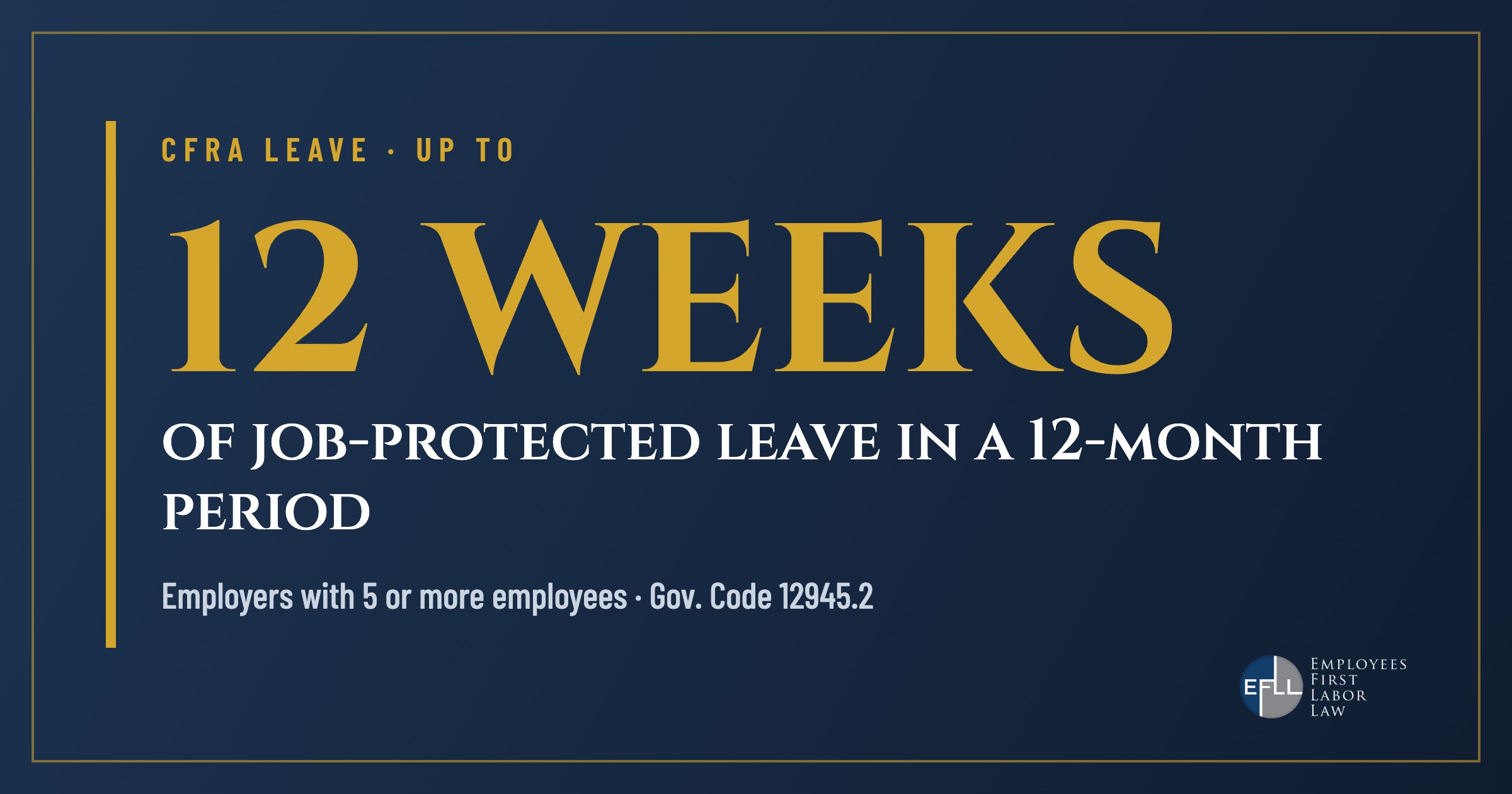 CFRA leave: up to 12 weeks of job-protected leave in a 12-month period at employers with 5 or more employees