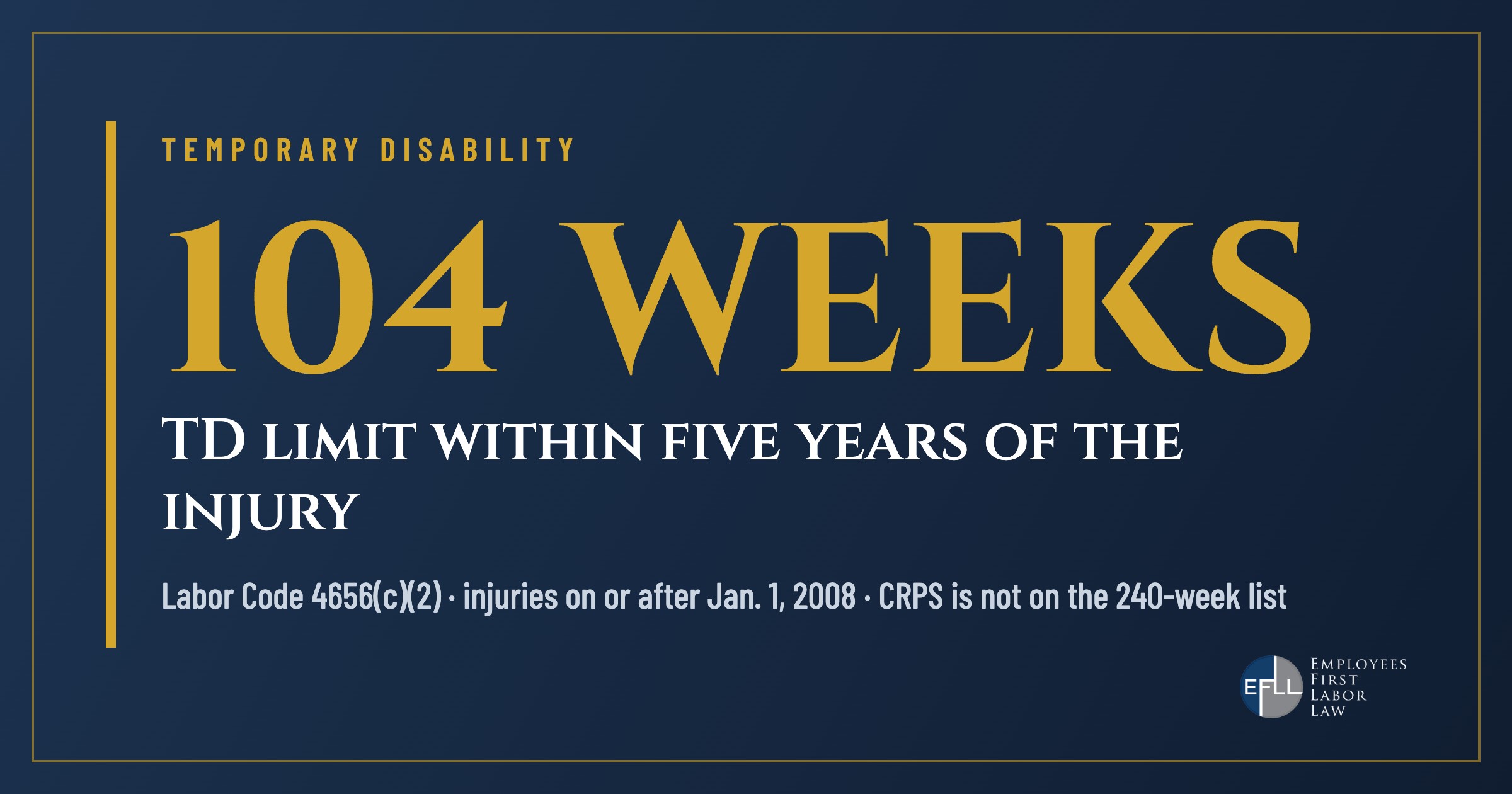 Temporary disability is generally limited to 104 weeks within five years of the injury in California