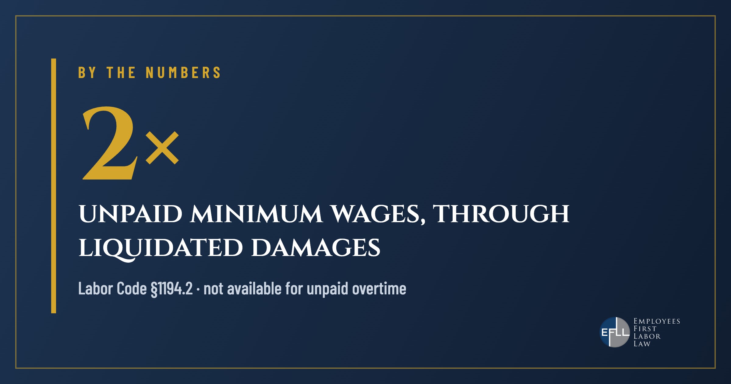 Liquidated damages double unpaid minimum wages under Labor Code 1194.2