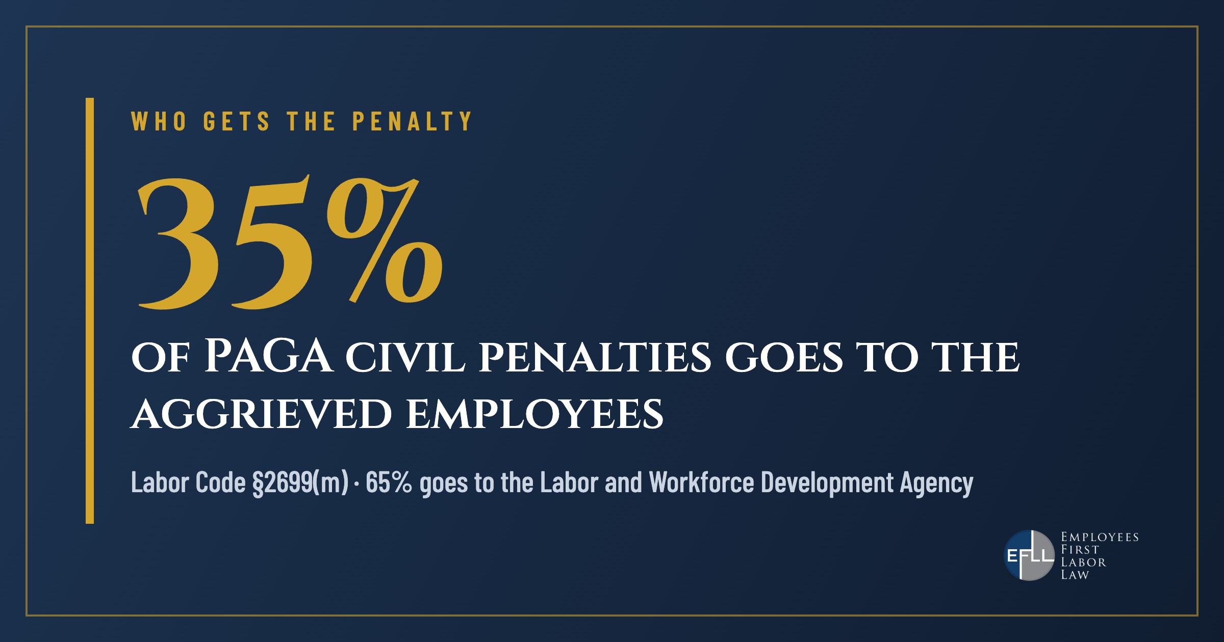 35 percent of PAGA civil penalties goes to aggrieved employees in California