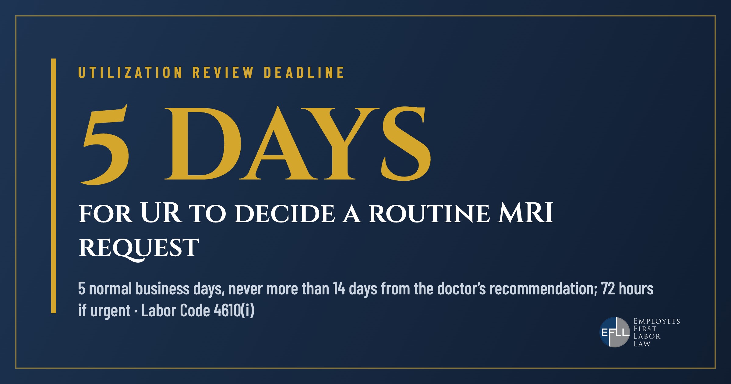 Utilization review must decide a routine MRI request within 5 business days (Labor Code 4610)