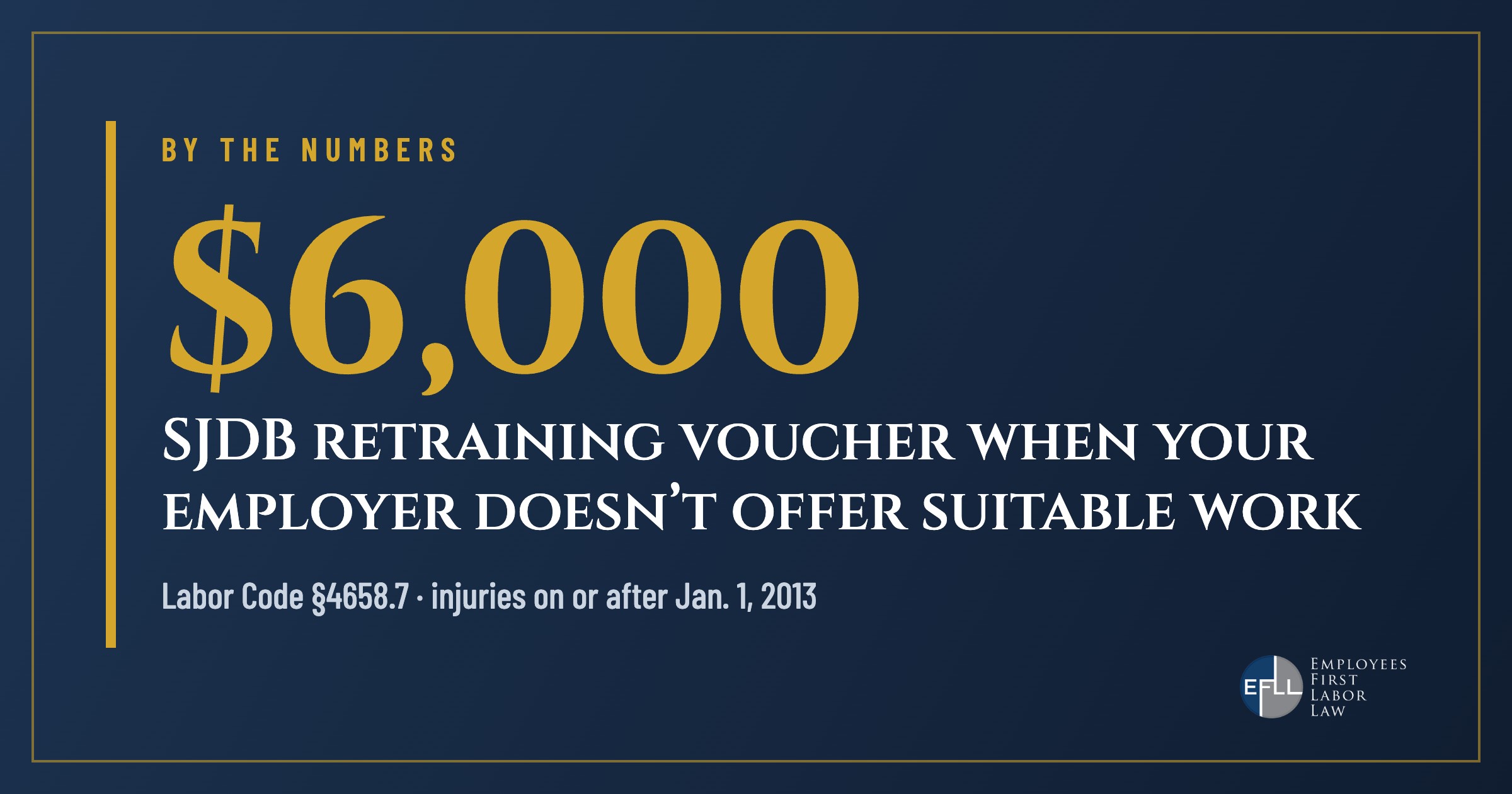 $6,000 supplemental job displacement benefit voucher in California workers’ comp