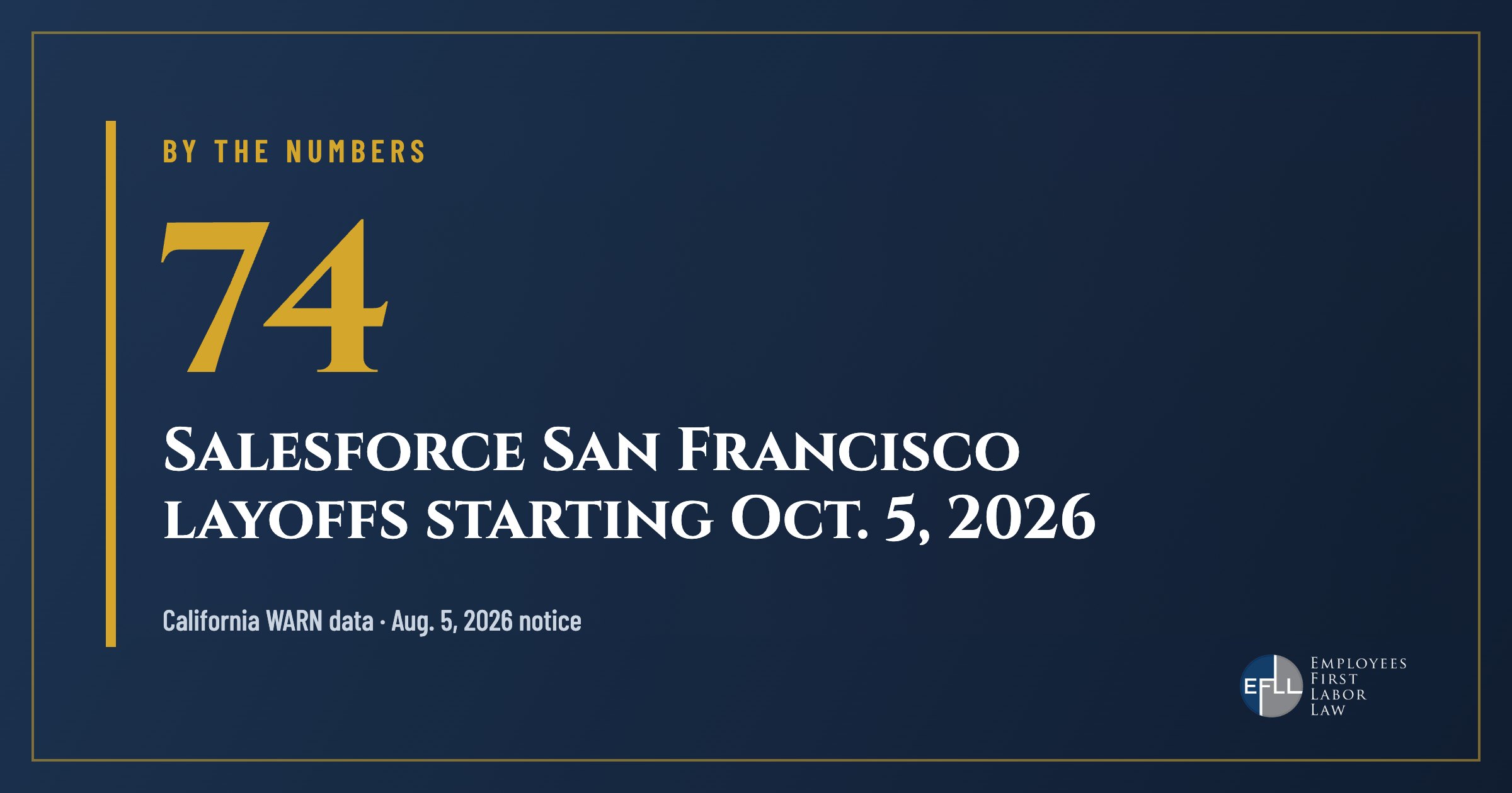 74 Salesforce layoffs in San Francisco listed in a California WARN notice