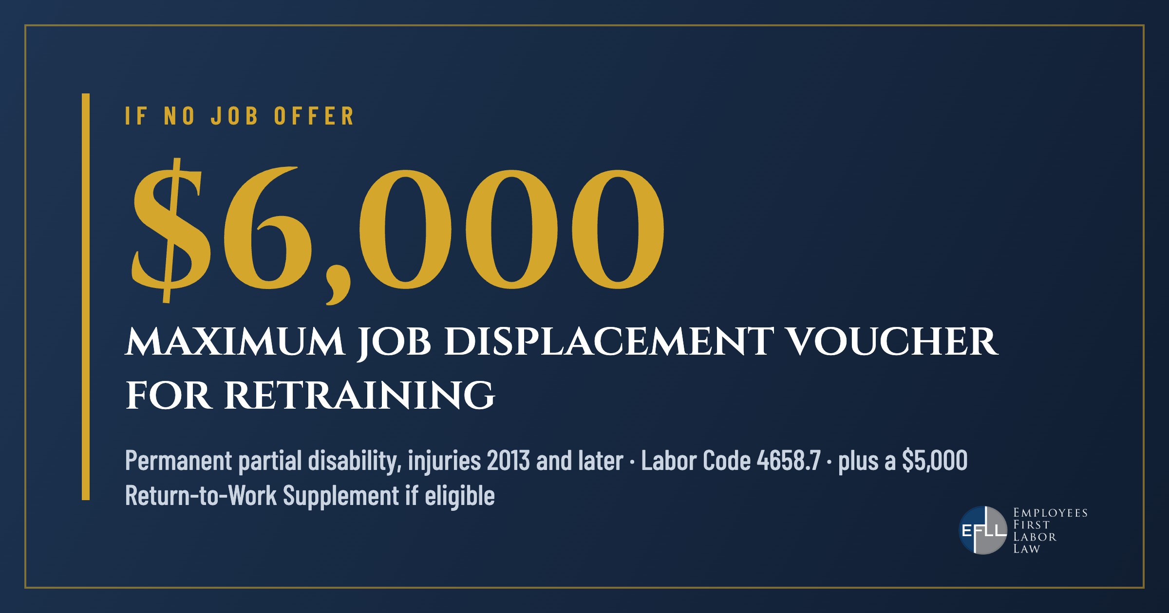 Up to $6,000 supplemental job displacement voucher for permanent partial disability, injuries 2013 and later
