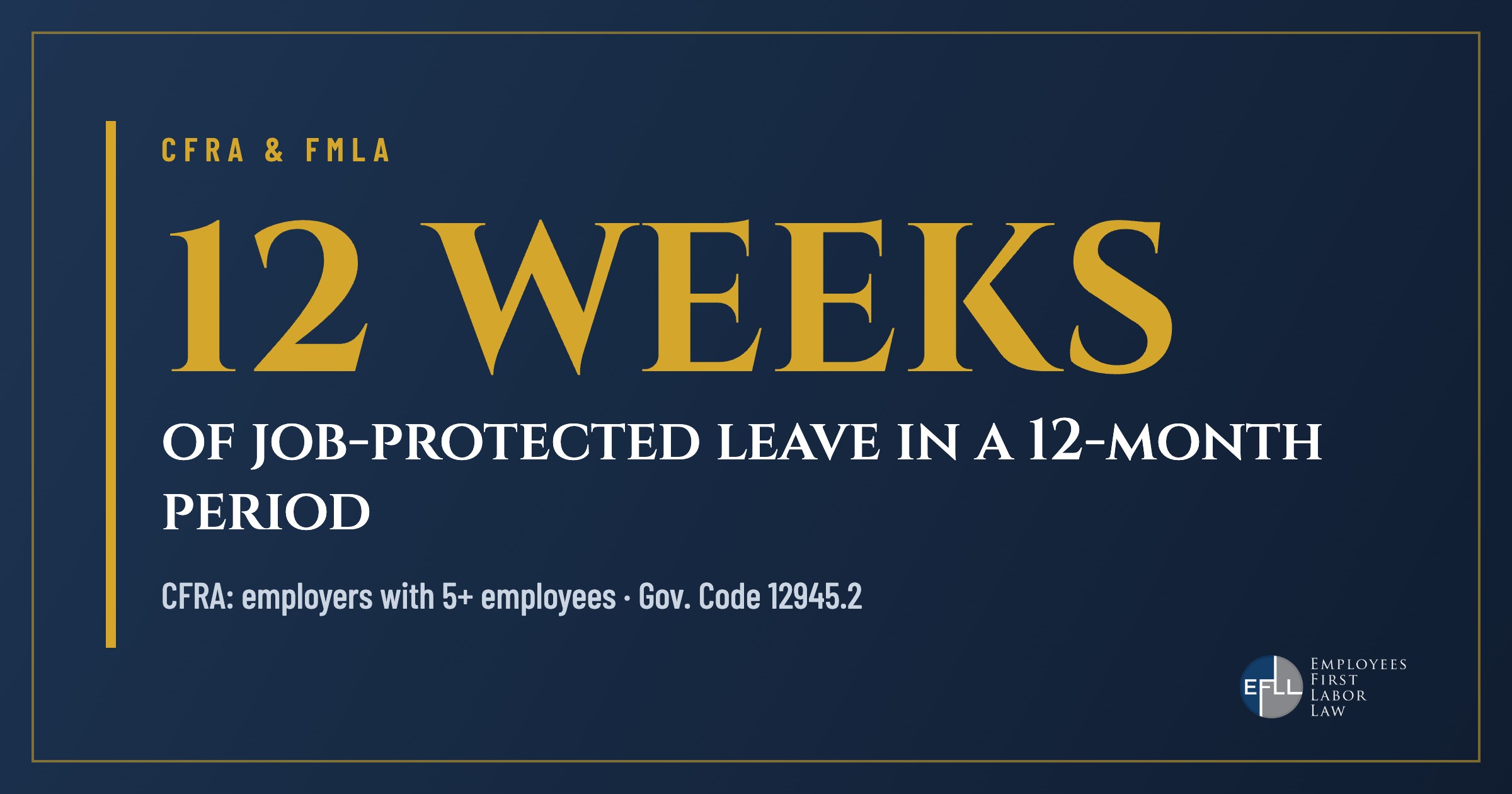 CFRA and FMLA: up to 12 weeks of job-protected leave in a 12-month period