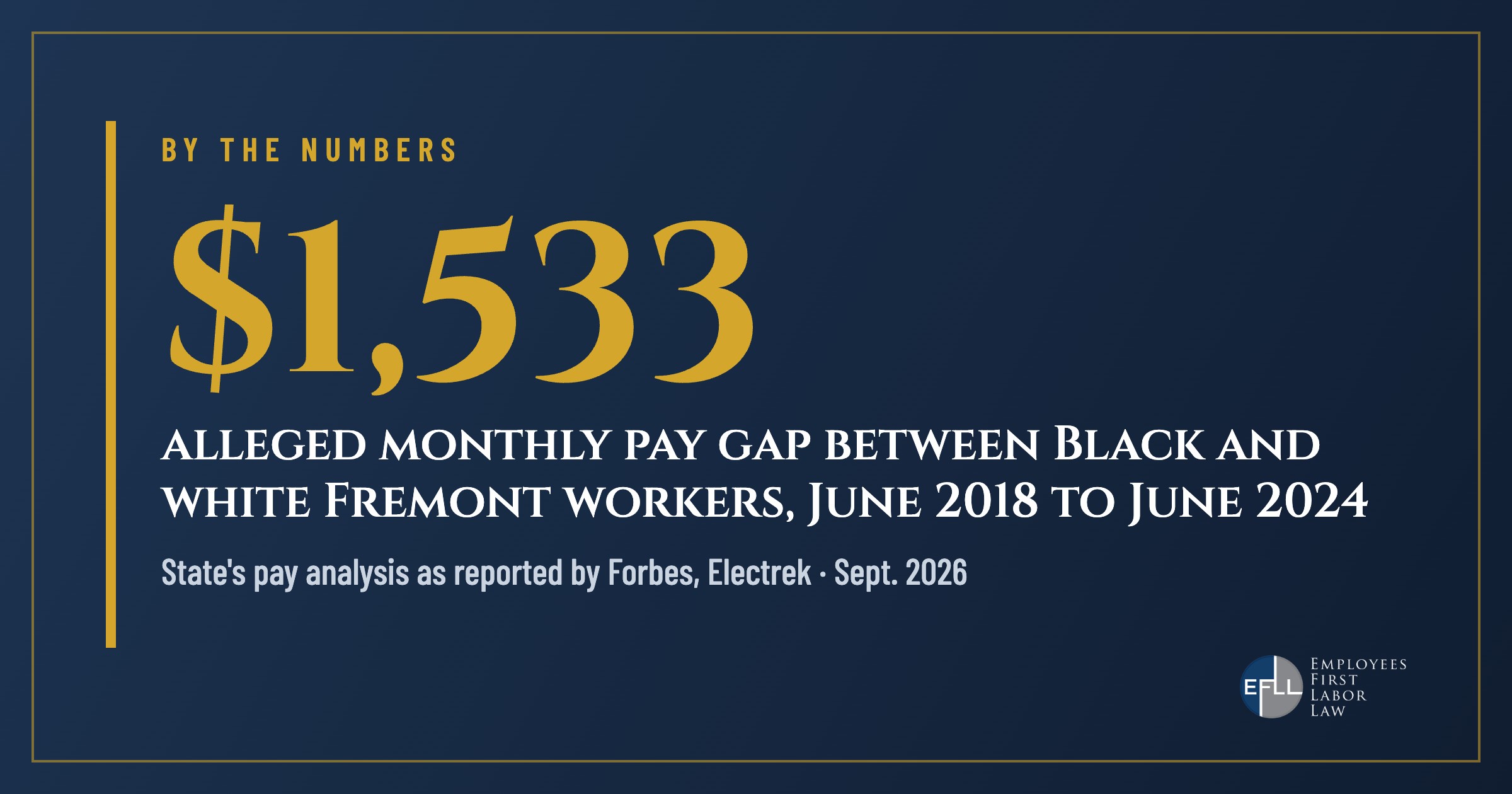 $1,533 alleged monthly pay gap cited in the Tesla trial