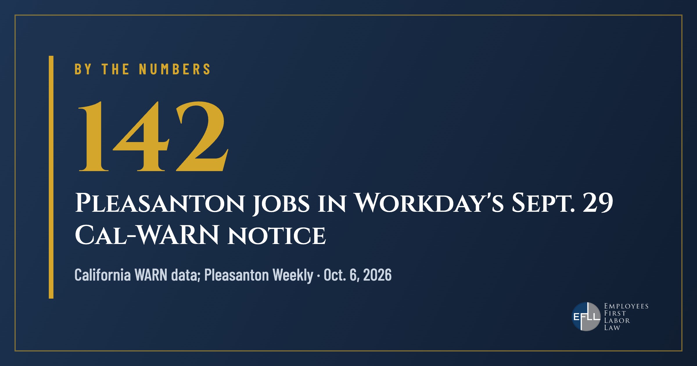 142 Workday layoffs in Pleasanton listed in a California WARN notice