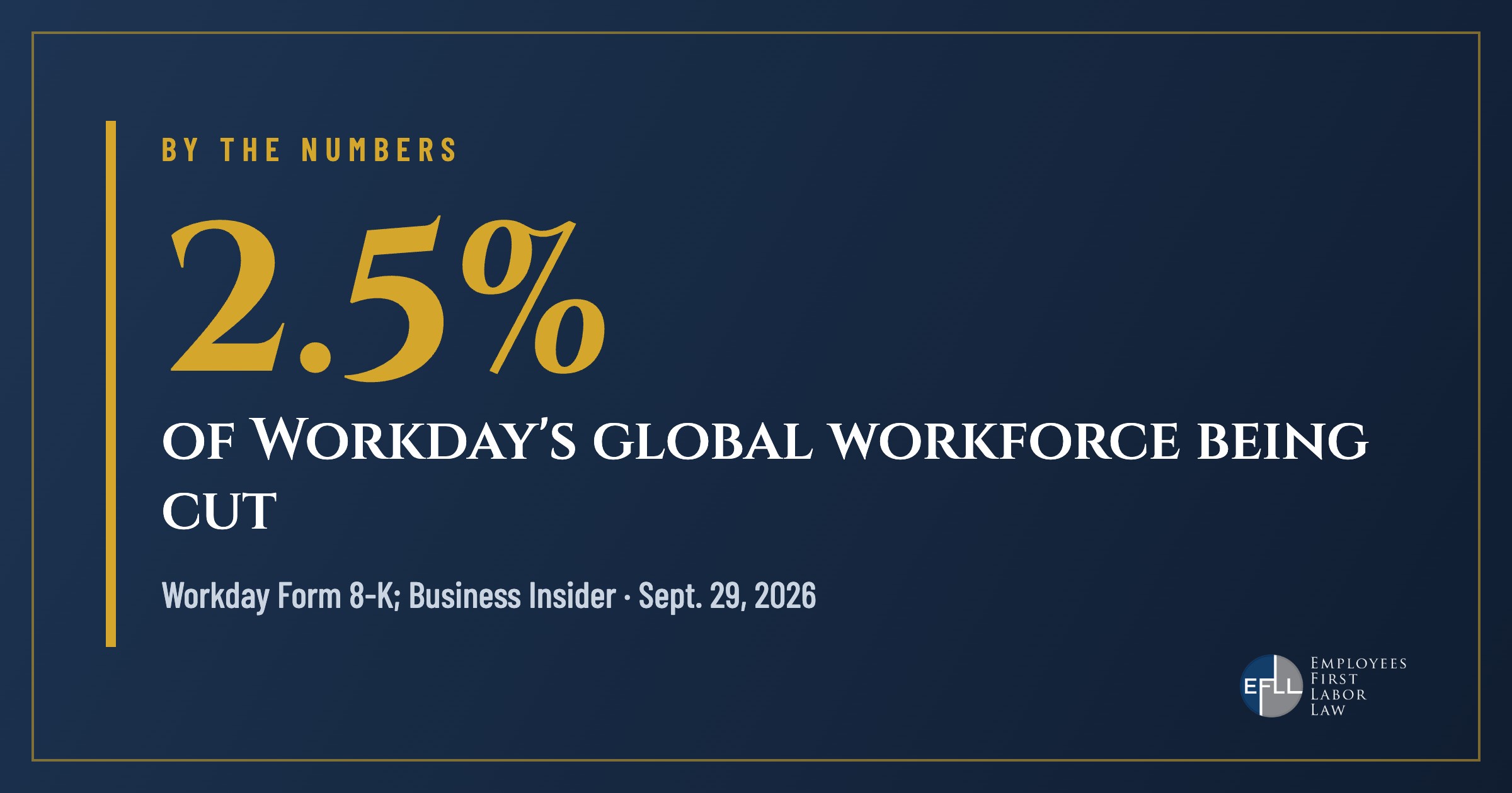 Workday cutting about 2.5 percent of its workforce
