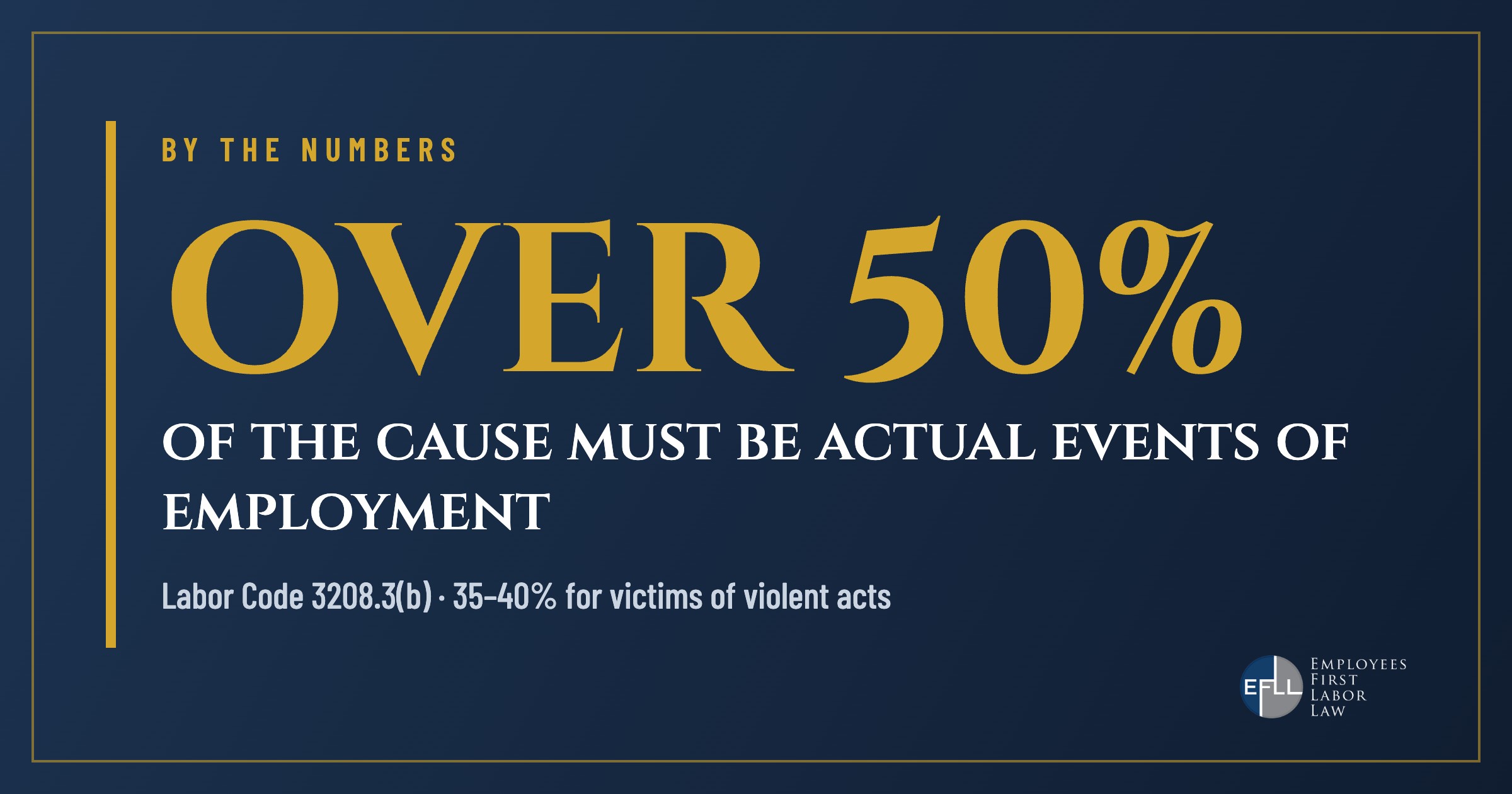 Over 50% of an anxiety claim’s cause must be actual events of employment under Labor Code 3208.3